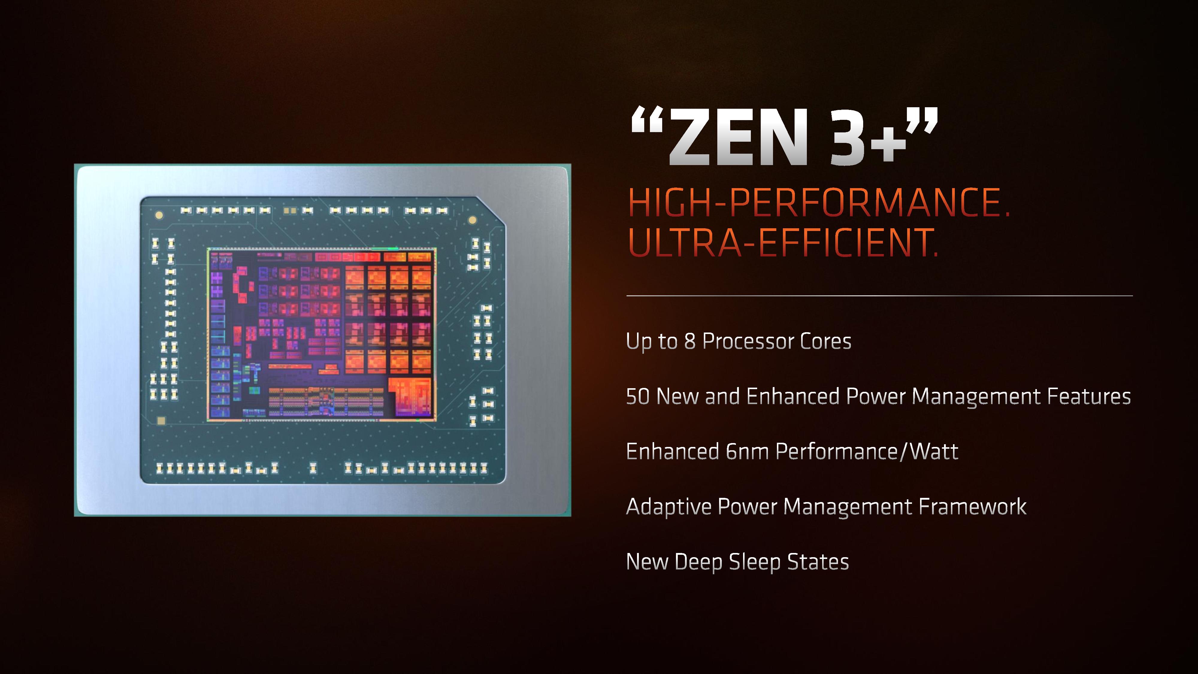 Amd ryzen 7 6000 new arrivals